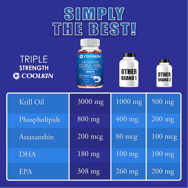 Antarctic Krill Oil 3000mg - O - Omega 3 Fish Oil 리뷰 및 가격