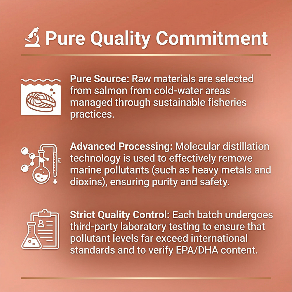 High-Potency Omega 3 Fish Oil  - Omega 3 Fish Oil 리뷰 및 가격